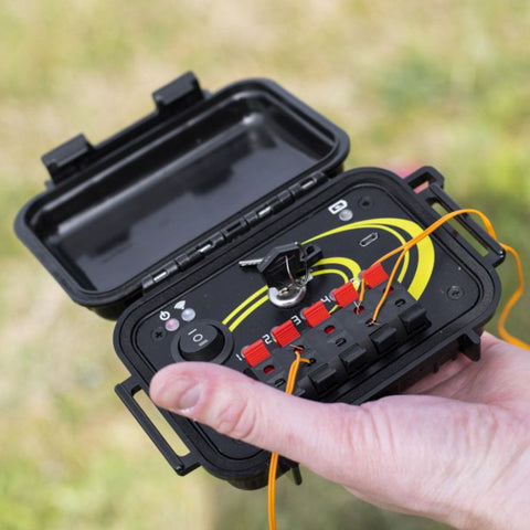 Funkzündanlage 5 Kanal SecurePyro