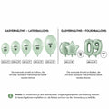 Infografik zur Befüllmenge einer Heliumflasche für bis zu 20 Ballons mit Übersicht der maximalen Anzahl an Latex- und Folienballons je nach Ballongröße.